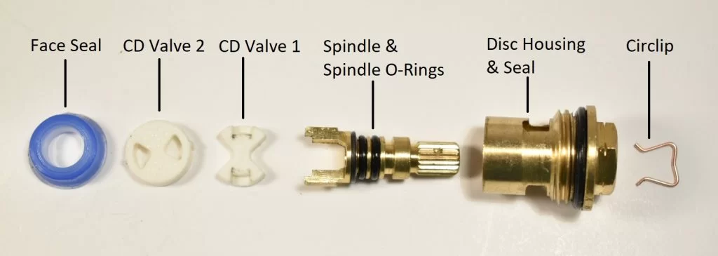 fixing a leaking tap